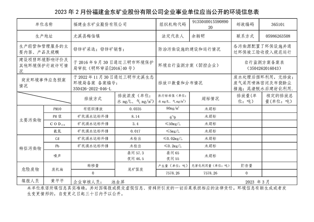 2023年2月份米兰(中国)企业事业单位应当公开的环境信息表.jpg