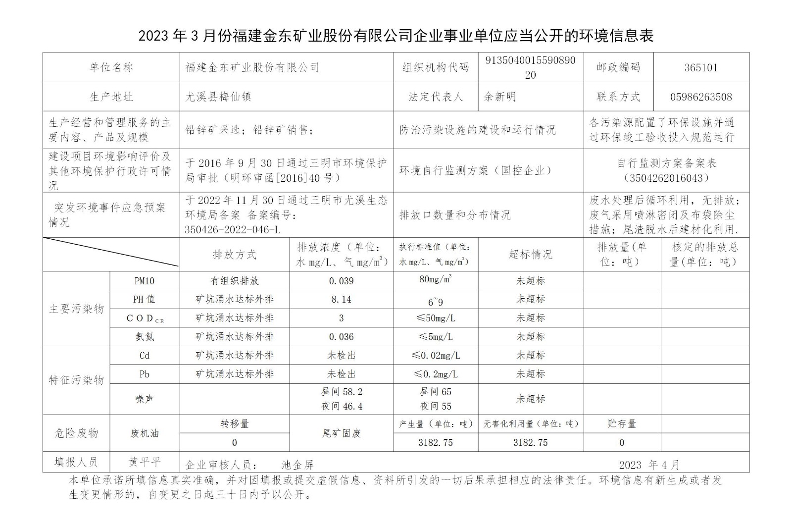 2023年3月份米兰(中国)企业事业单位应当公开的环境信息表_01.jpg